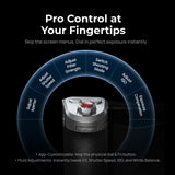 Telesin Master Grip shutter button, control dial and Fn button