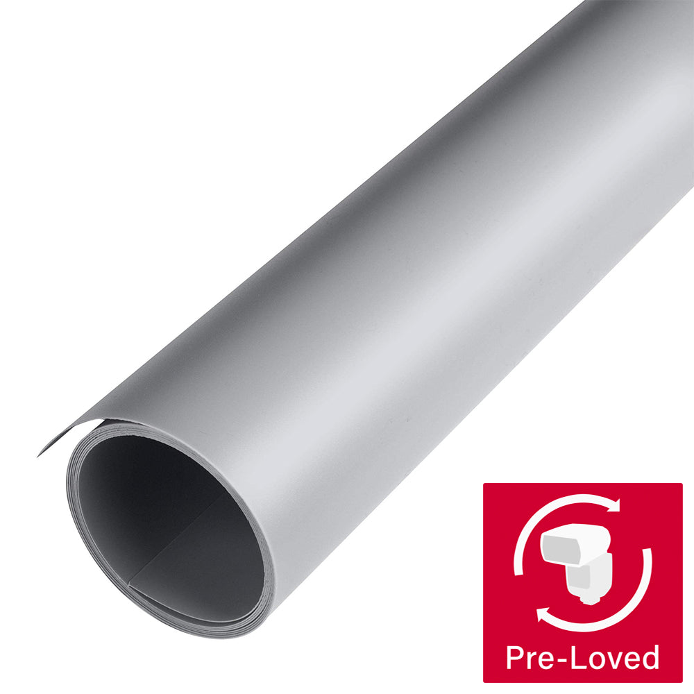 60x130cm Matte Anti-Reflective PVC Backdrops (Grey)