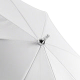 40" (101.6cm) Translucent White Umbrella