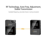 BoomX-D D2 Professional Dual Wireless Microphone System 