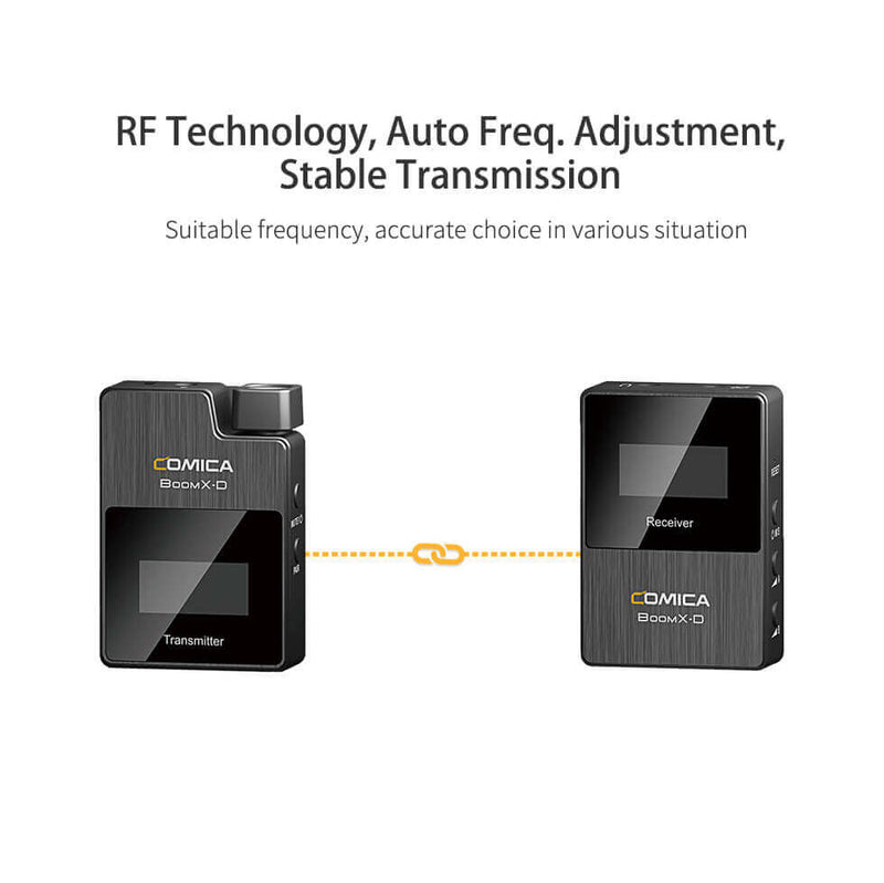 BoomX-D D2 2.4G Wireless Microphone 2x Transmitter & Receiver