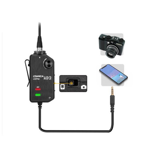 LinkFlex AD2 Audio Mixer and LinkFlex Adapter Micro Recording