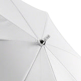 40" (101.6cm) Translucent White Umbrella (Qty 5) For Speedlites, Studio strobe flashes