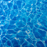 Set of 2 57cm x 87cm Paper Backgrounds with Water Caustic Pattern