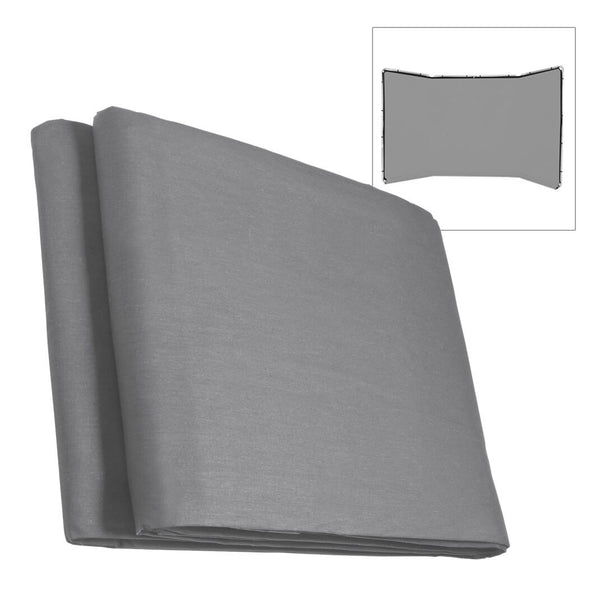 4x2.4m Wrinkle-Resistant Polyester Photo Studio Backdrop (Grey)