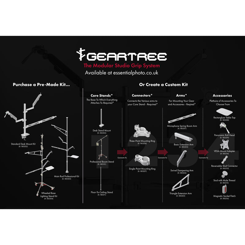 Geartree Full Grip System Accessories